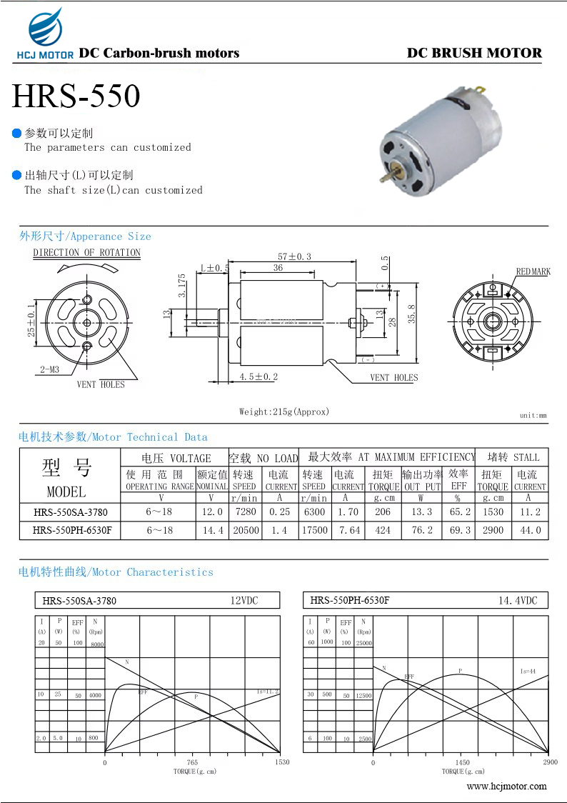 Specification Chart