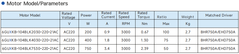 104mm motor specs 1