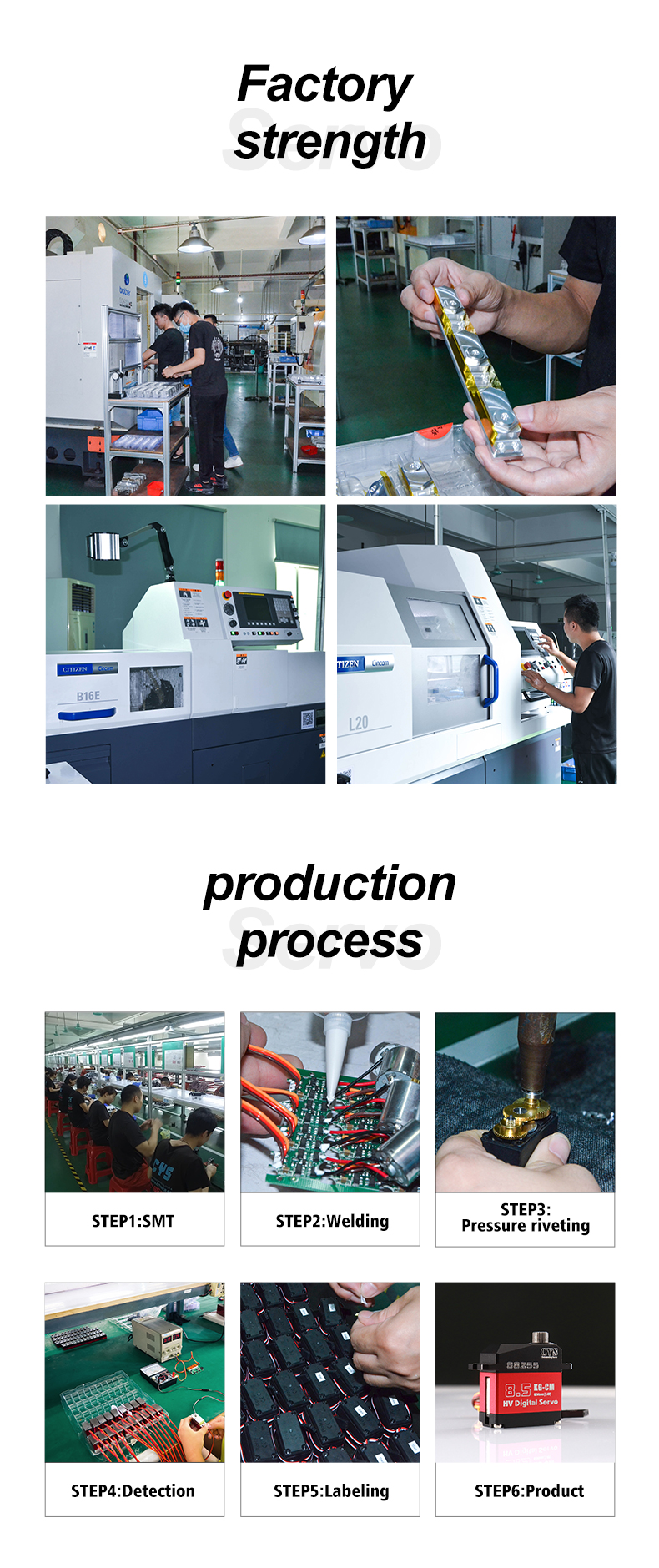 Product Showcase 2