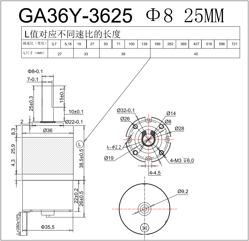 Product View 2