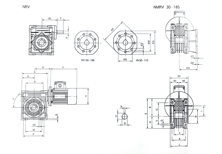 Internal Structure
