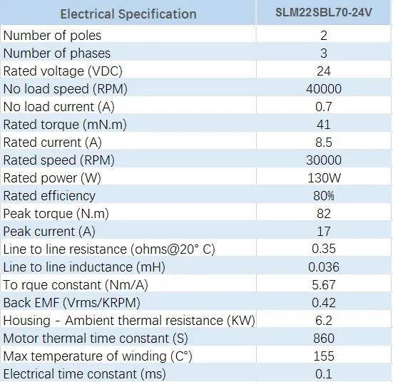 Electrical Specification