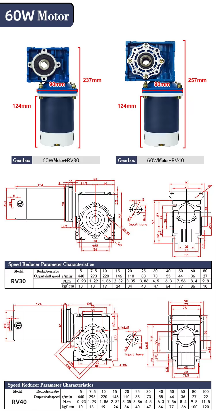 Motor Part 1