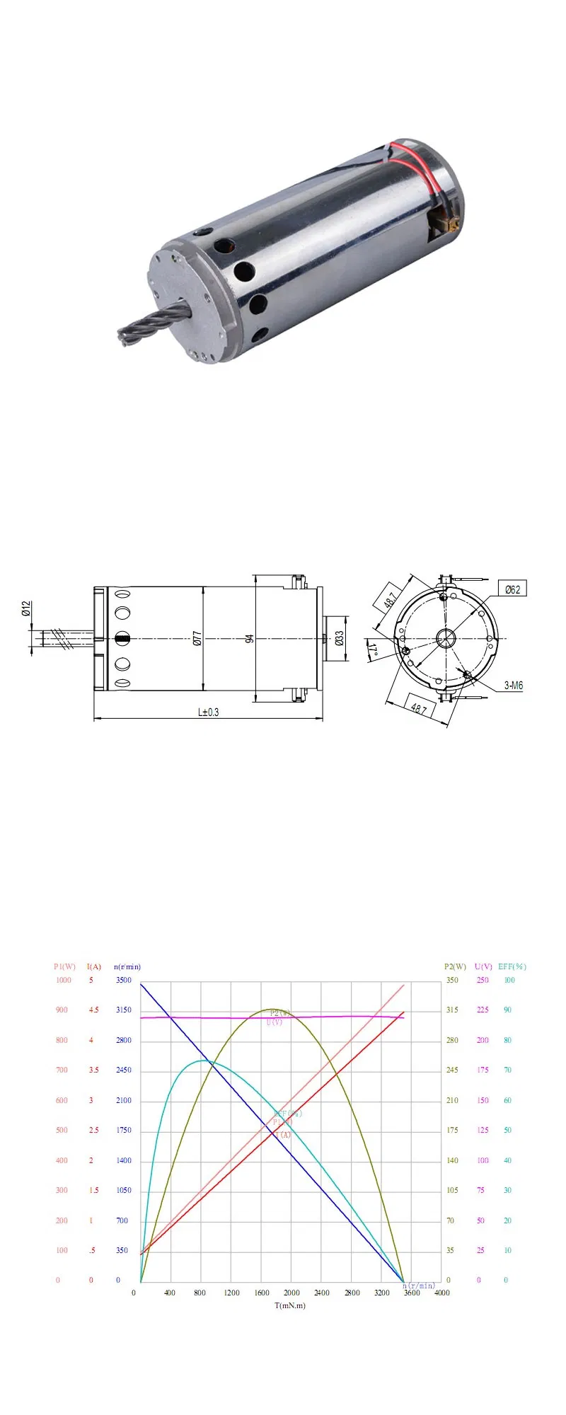 PMDC Brushed Electrical Micro Coreless DC Motor for Electric Vehicle