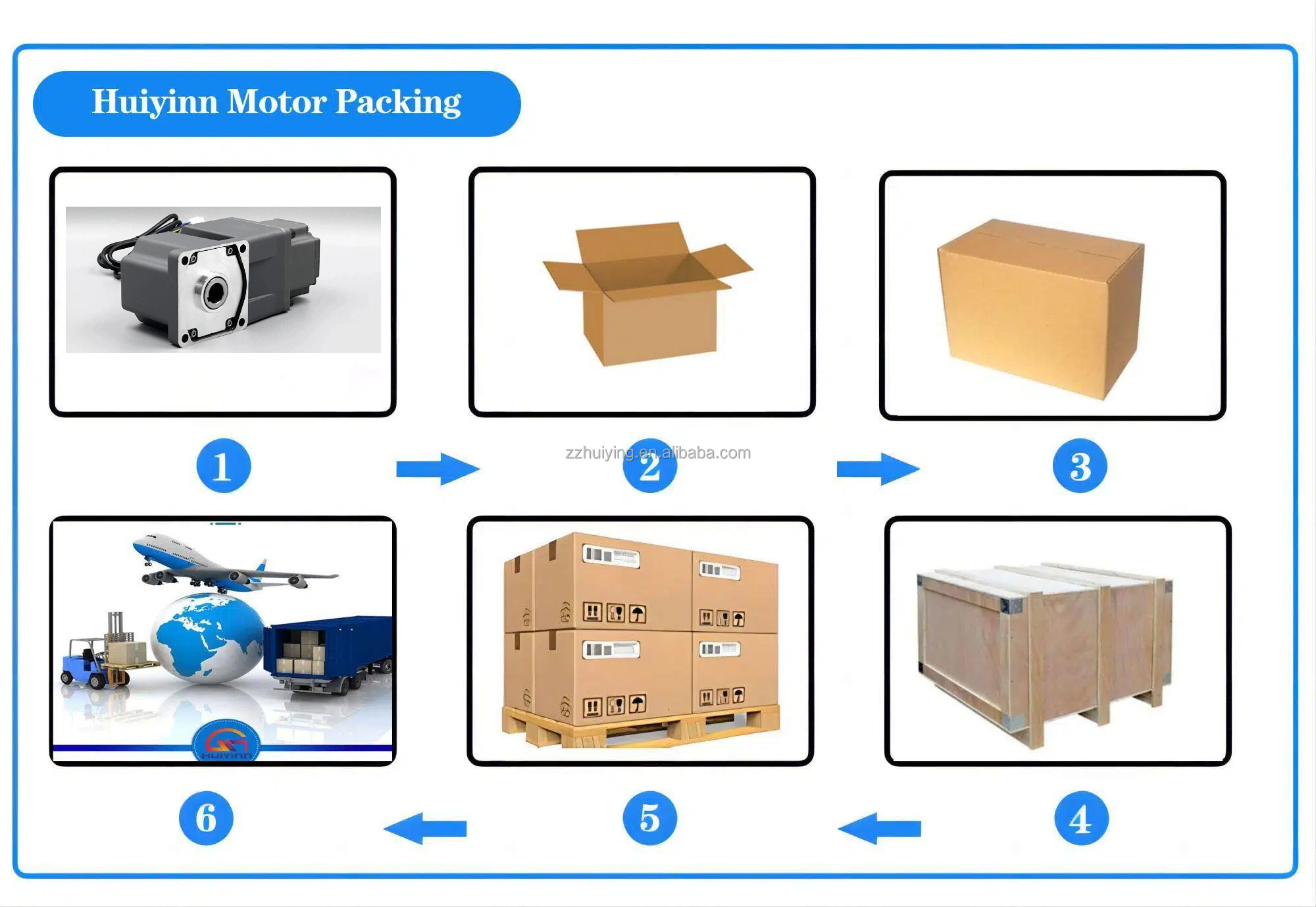 Packaging