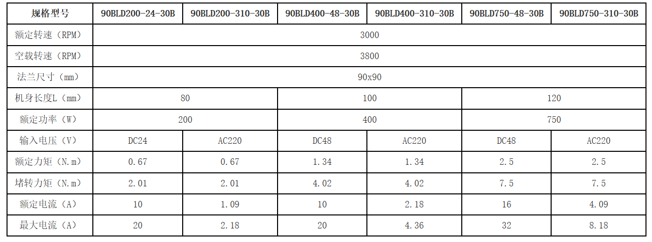 Data Sheet 1