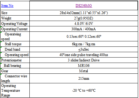 DS-236MG Servo