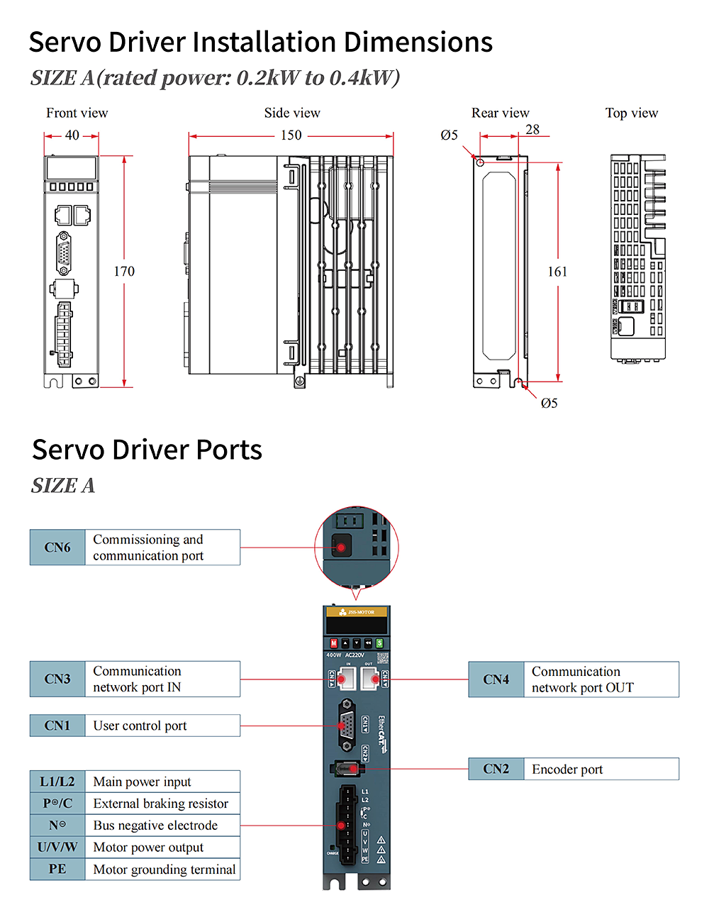 Dimensions