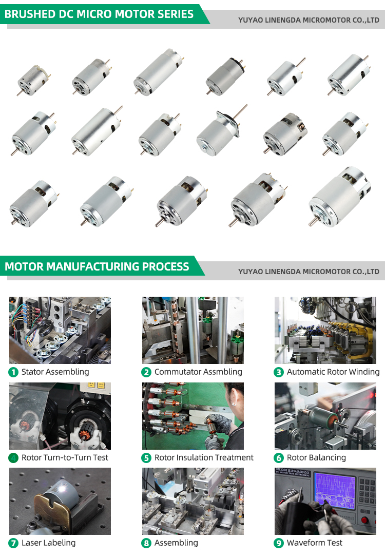 Factory 1
