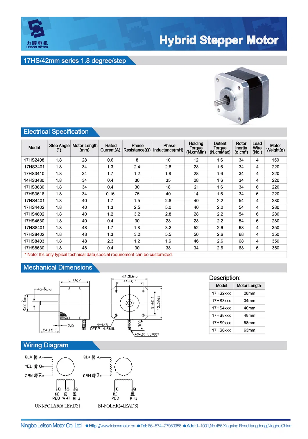 Stepper Motor Specifications Table