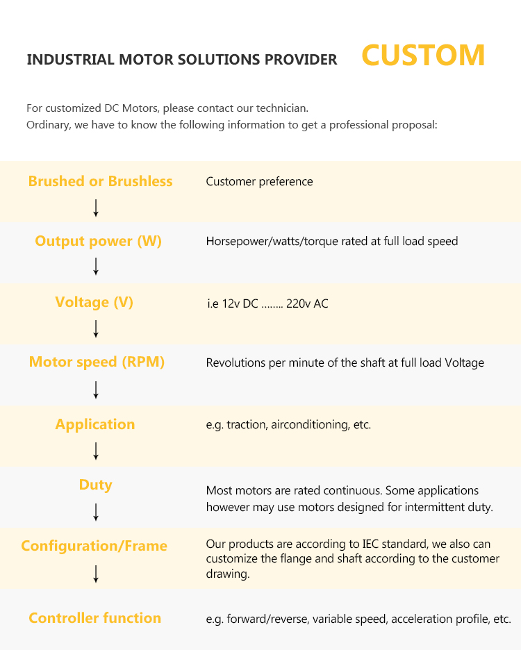 Product Detail 4