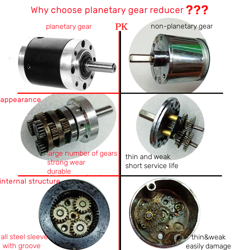 Micro Motor Variant 5