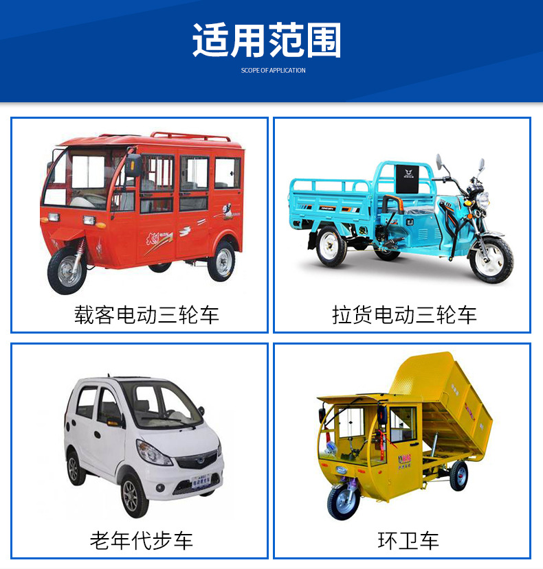 Product 8
