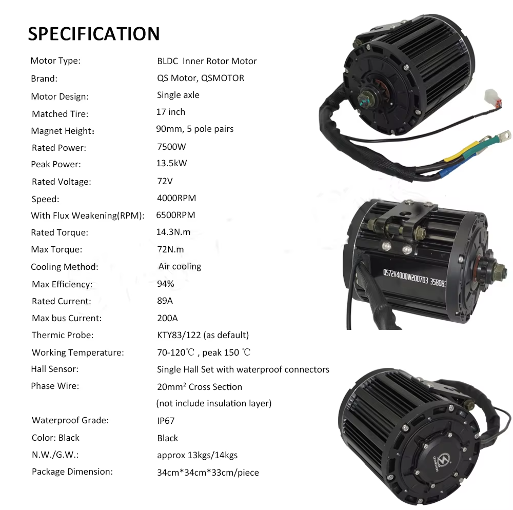 Product View 2