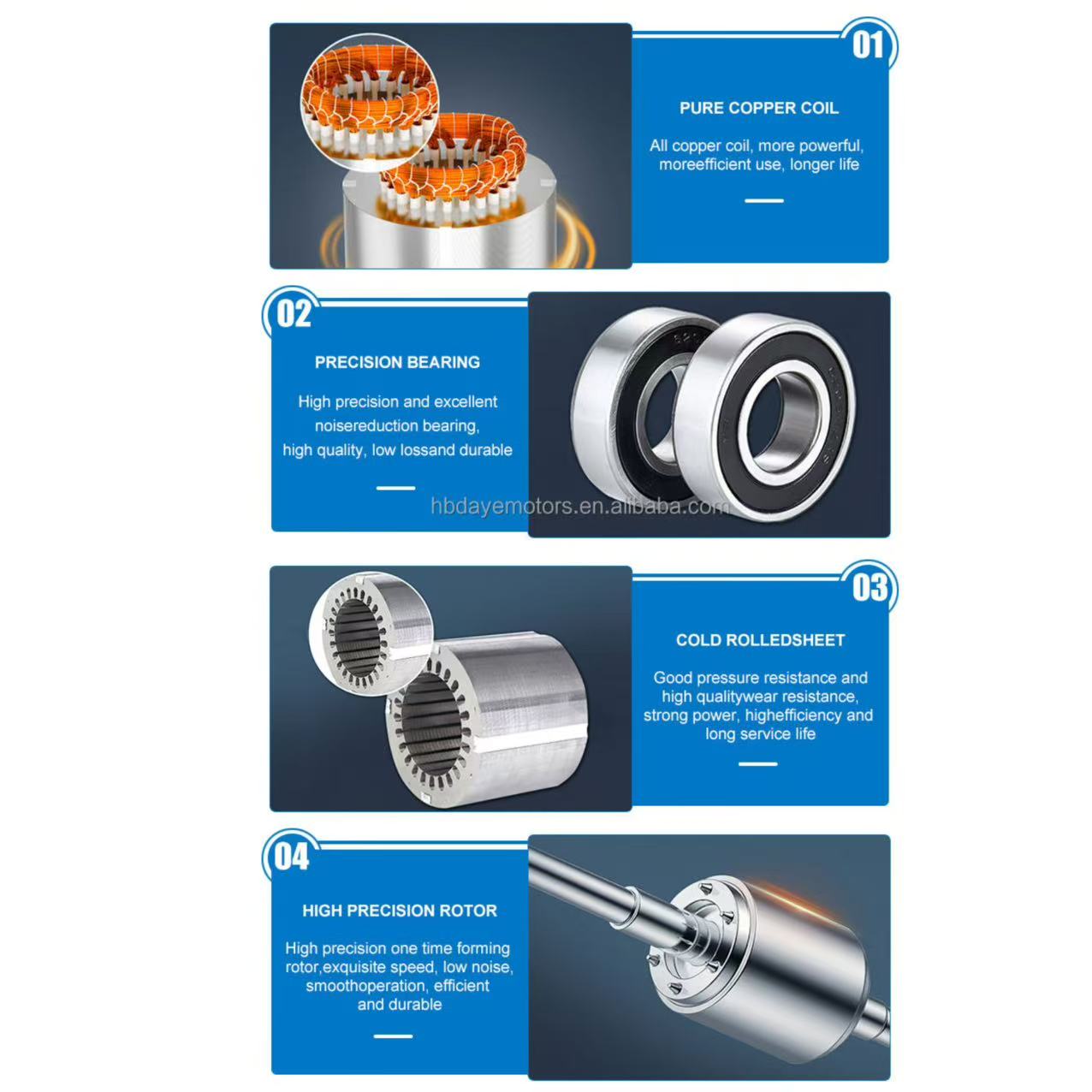 High Efficiency Three-Phase Industrial PMSM 0.75kW-22kW 380V 1500RPM Customizable IE5 Energy-Saving Permanent Magnet Synchronous