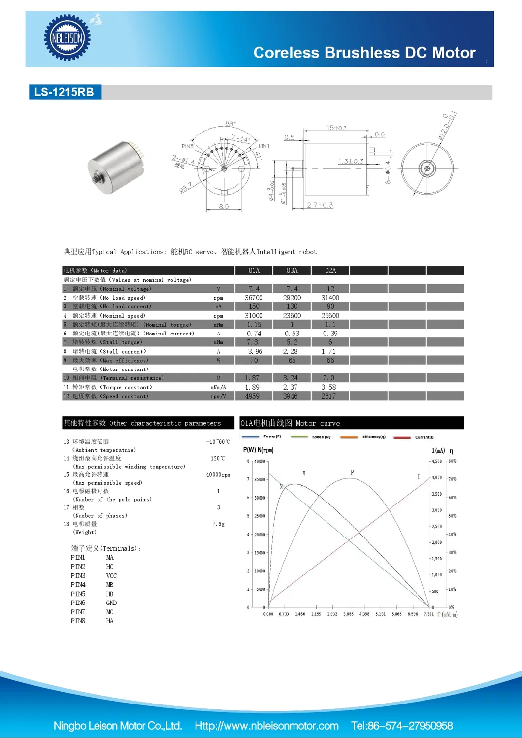 High Performance 12mm Motor