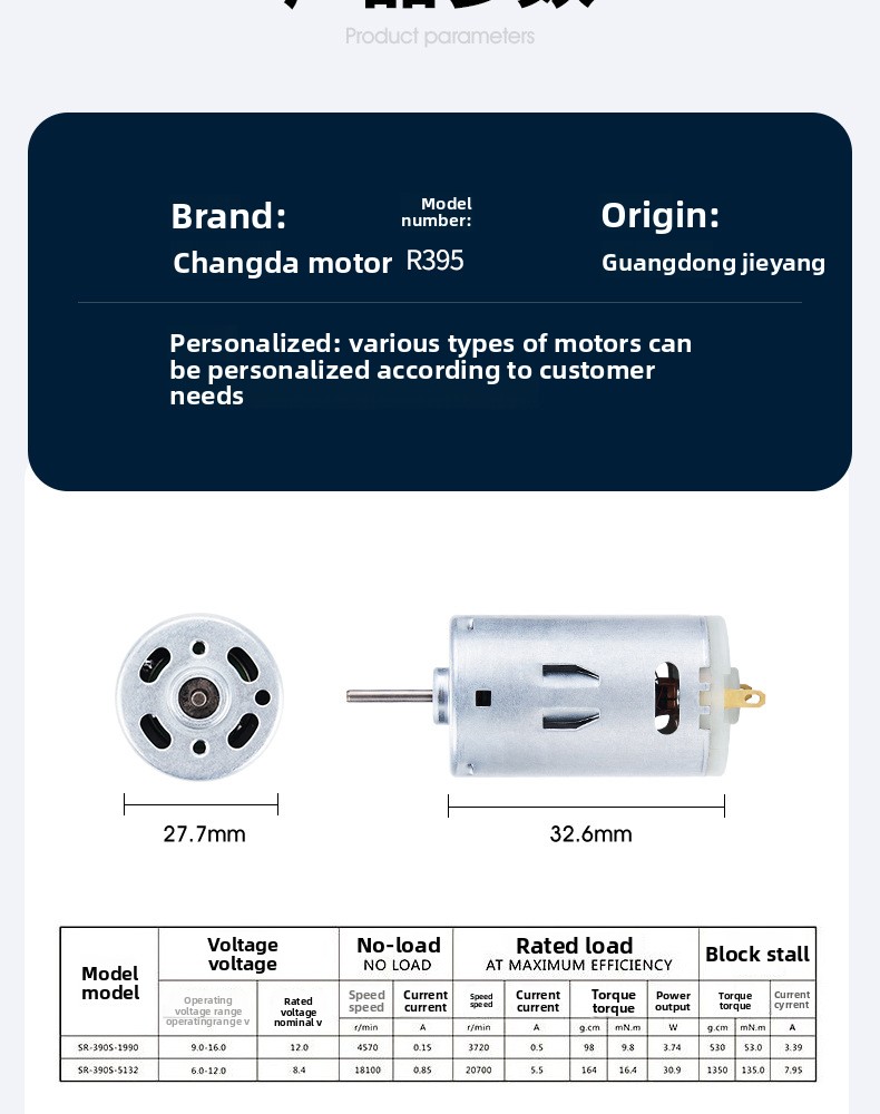 DIY Toy Motor