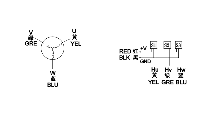 Electrical Chart 2