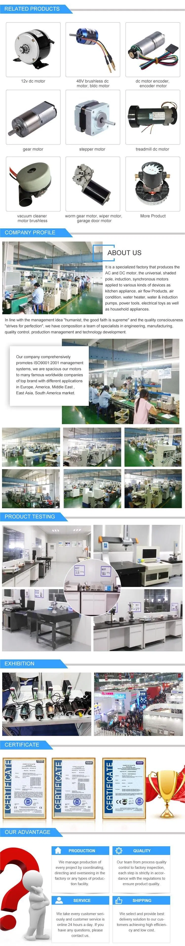Detailed Production Info