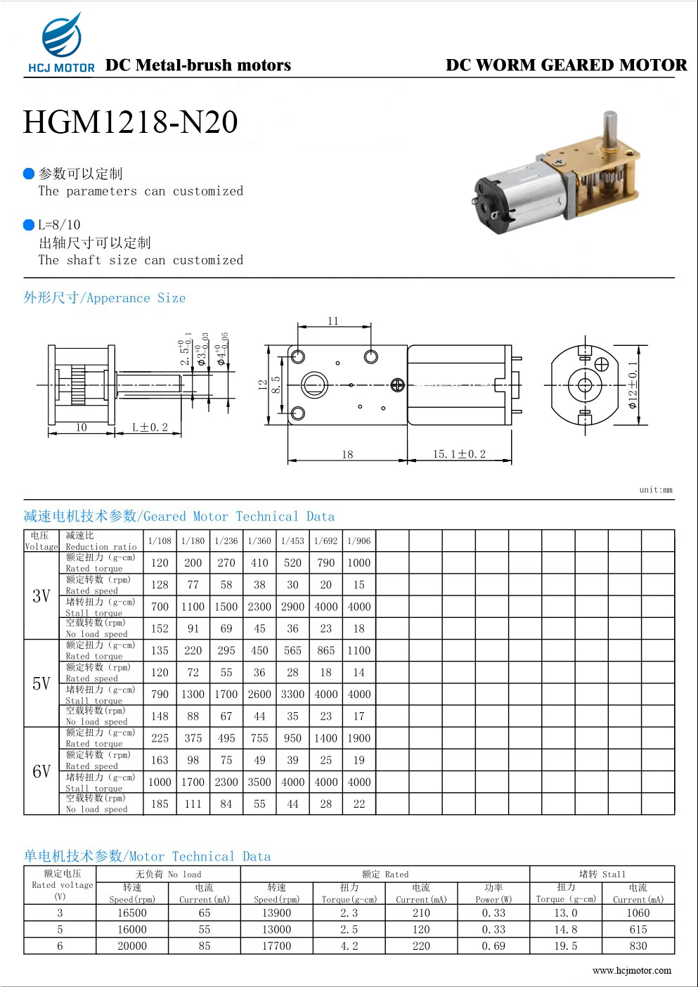 Motor Specifications