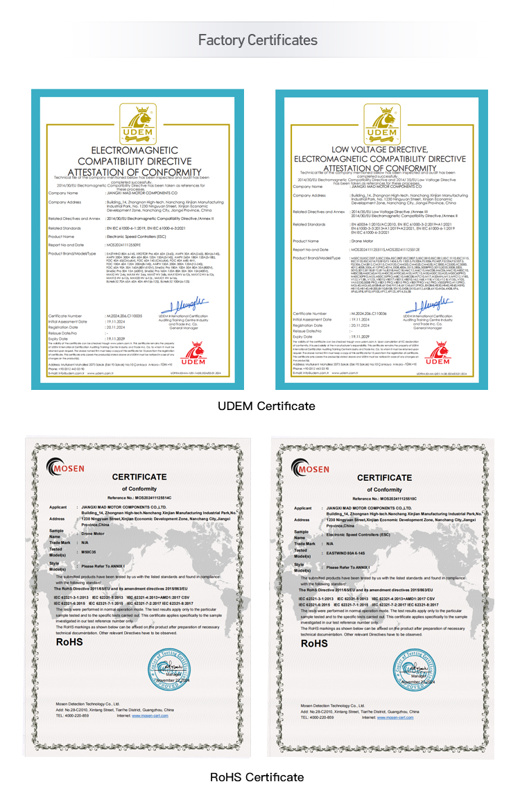 Certification Certificate