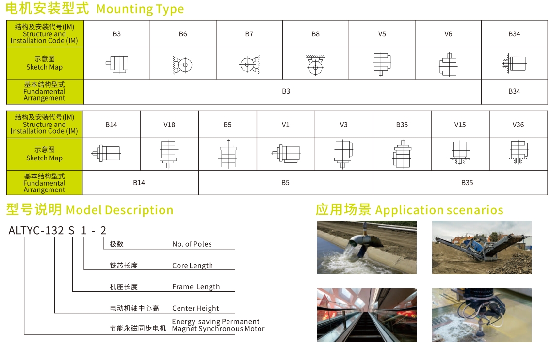 Data Sheet