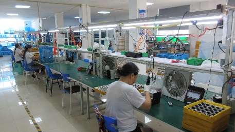 Assembly Line