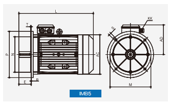PMSM Series Permanent Magnet Synchronous Motors