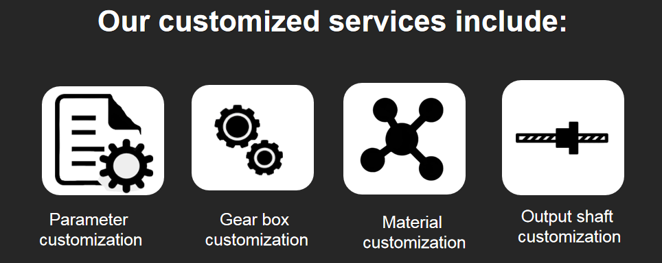 Features Overview