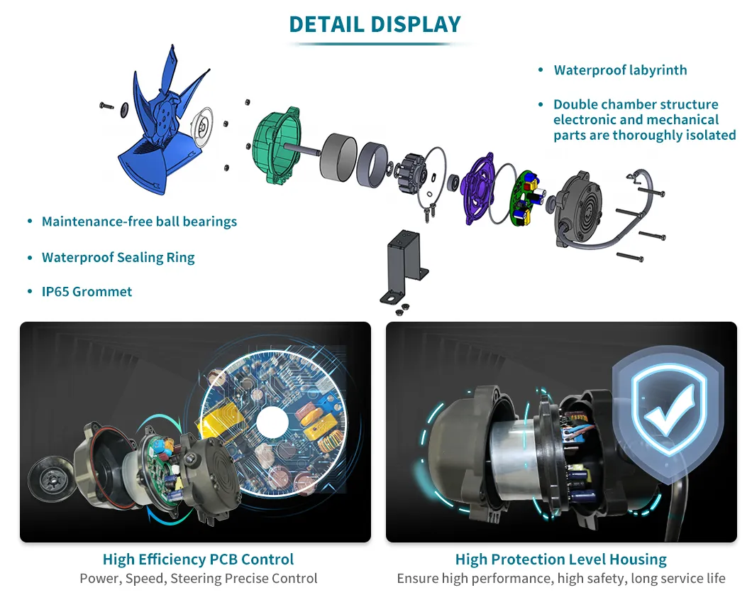 HVAC Brushless AC Fan Motor Diagram