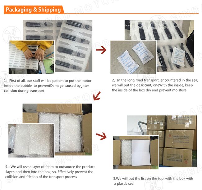 Packaging Detail