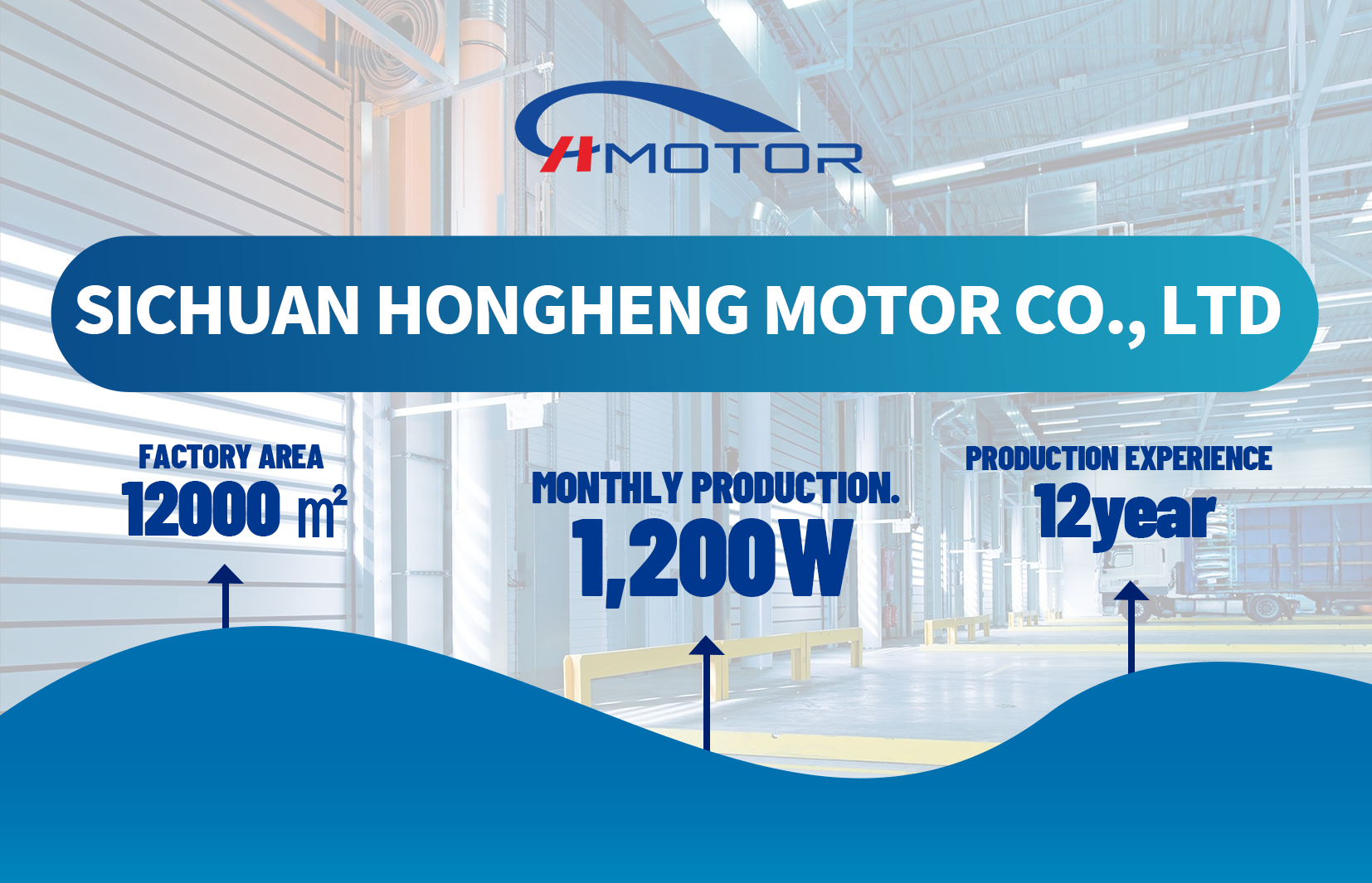 Product Banner