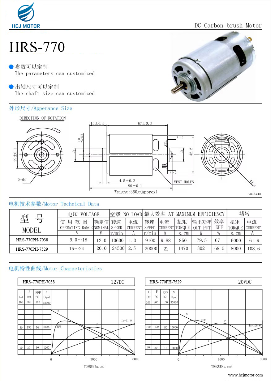 Product View 3