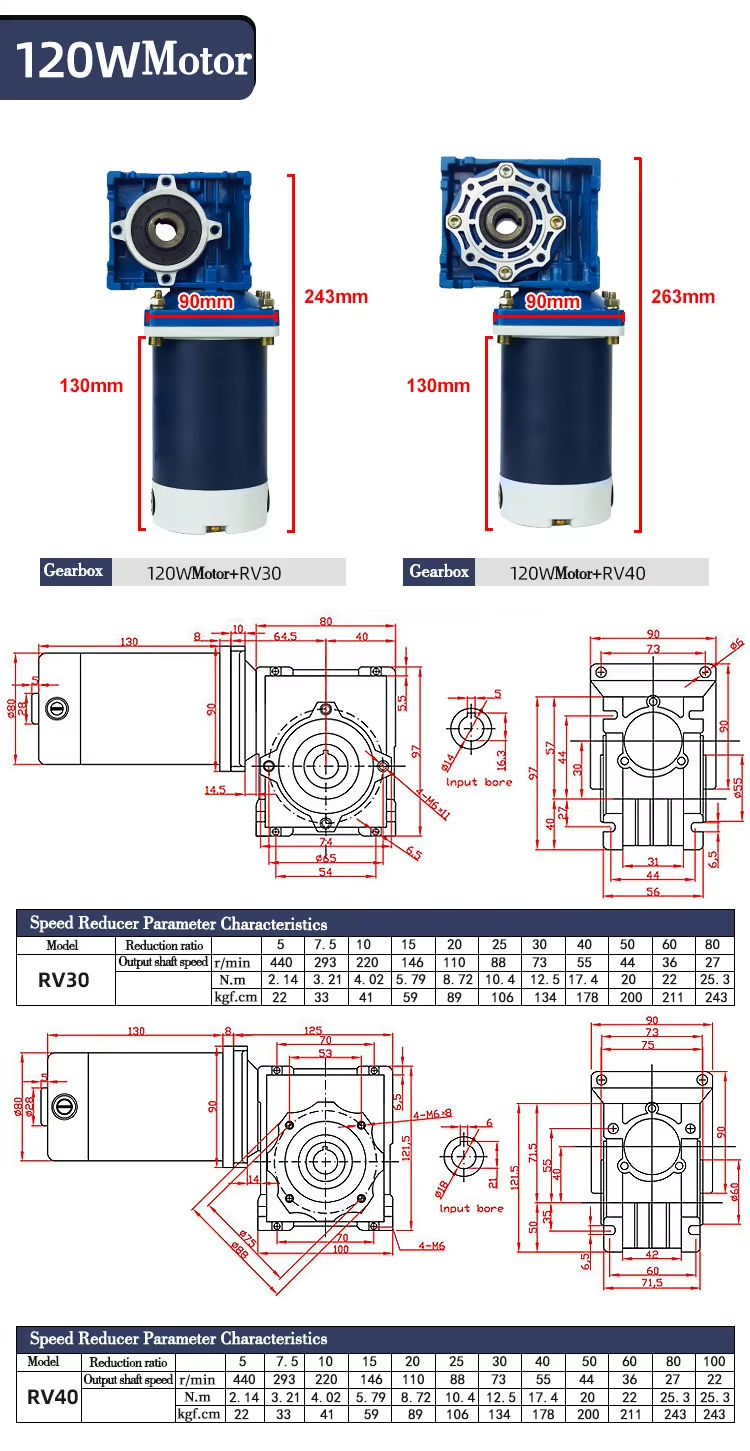 Motor Part 3