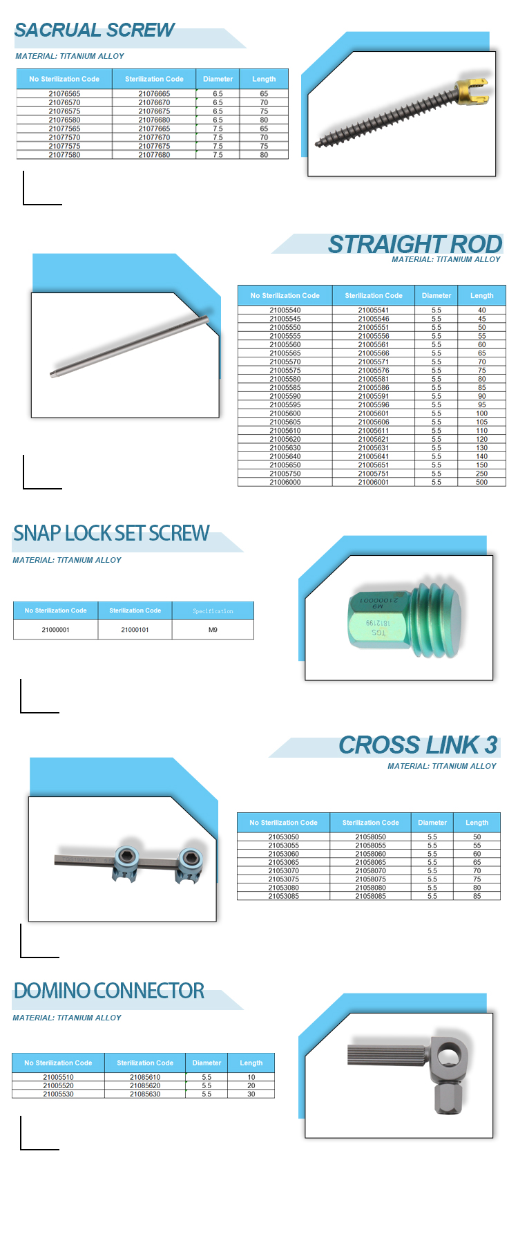 Posterior Spinal Internal Fixation System Product Detail 4