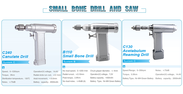 Related Orthopedic Products