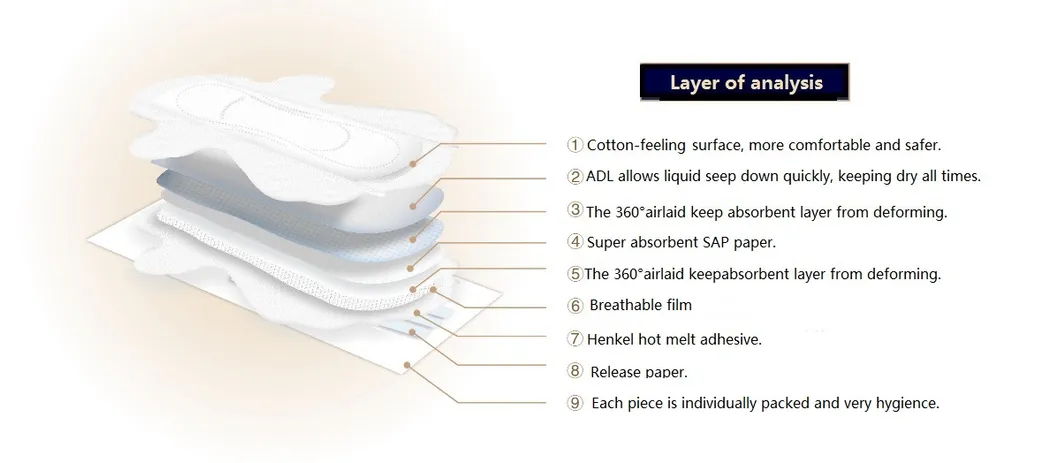 Nueva producción de moda, material de algodón orgánico, capas suaves, compresas sanitarias para ladies