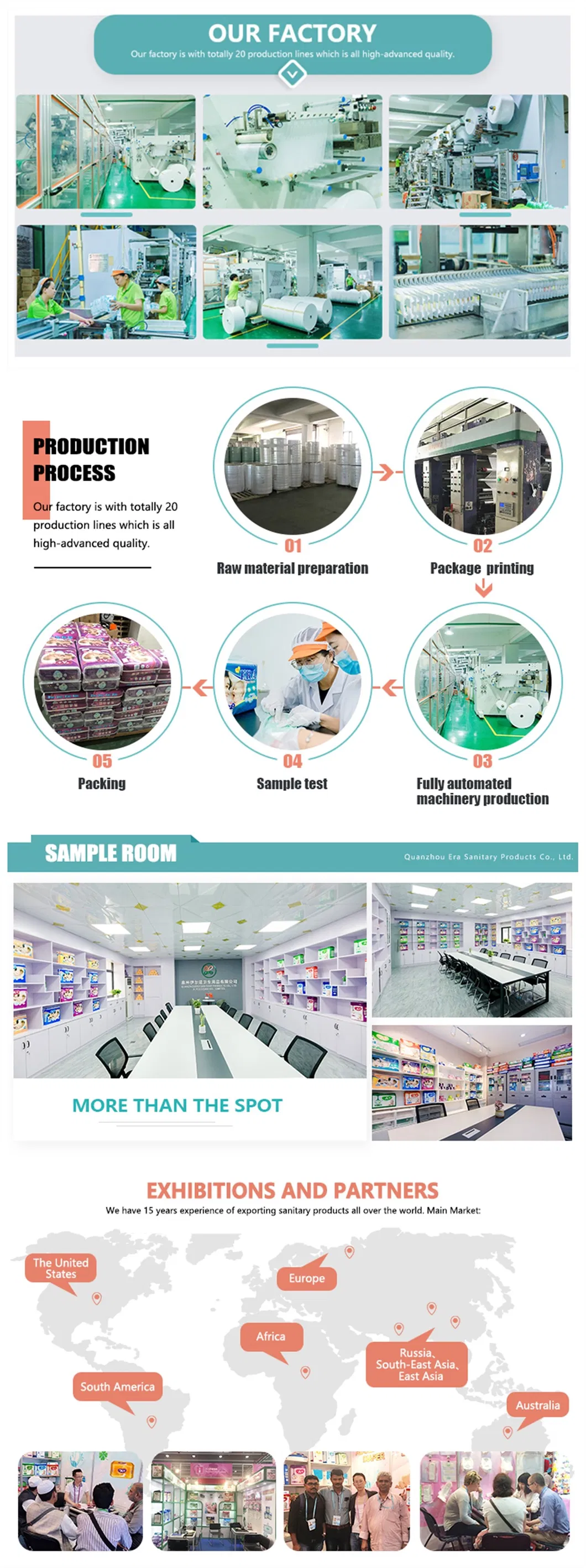 Certificaciones y Fábrica