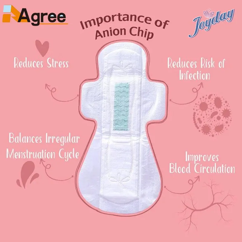 Compresas menstruales