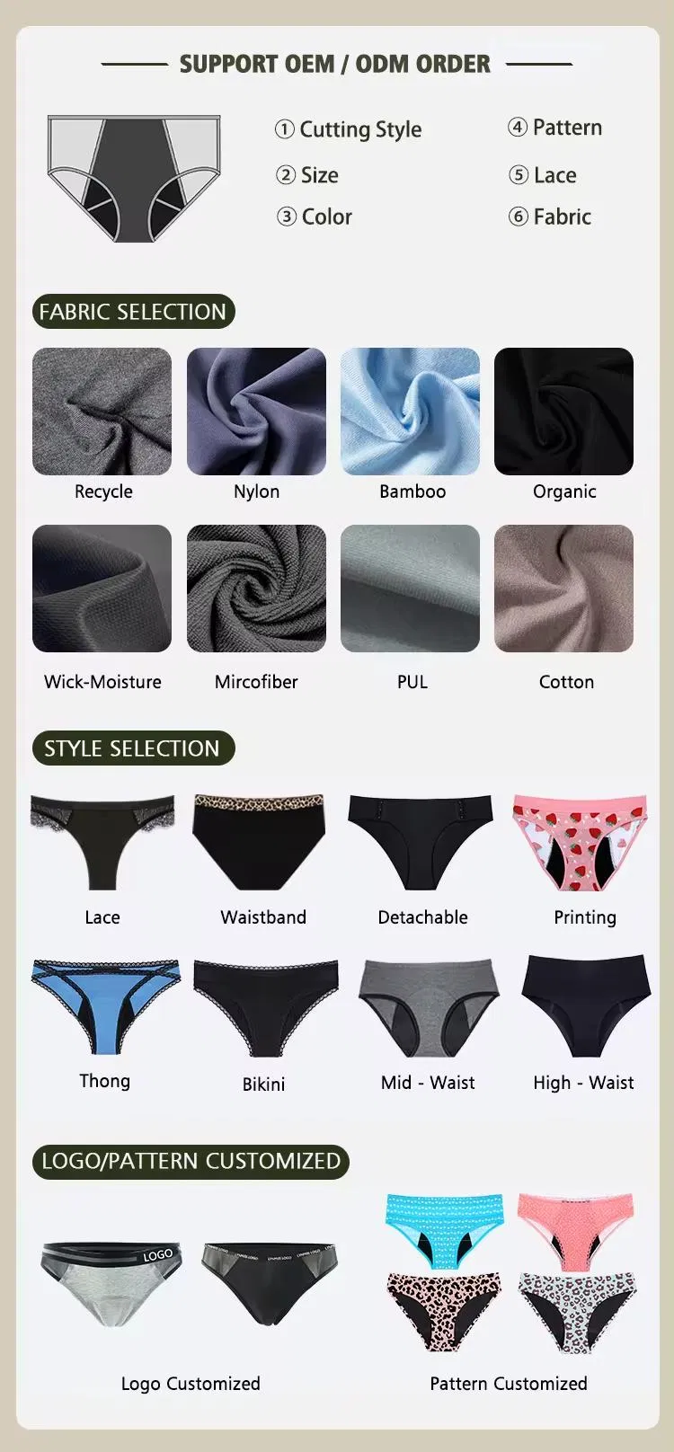 Diagrama de absorción