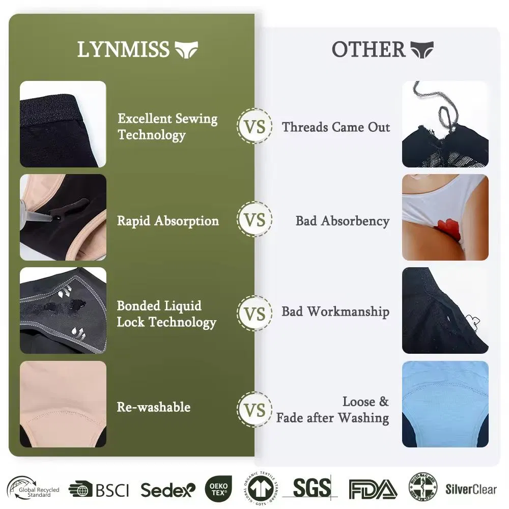 Pantalones interiores menstruales 9