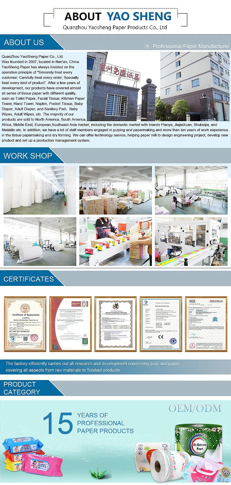 Infografía de capas
