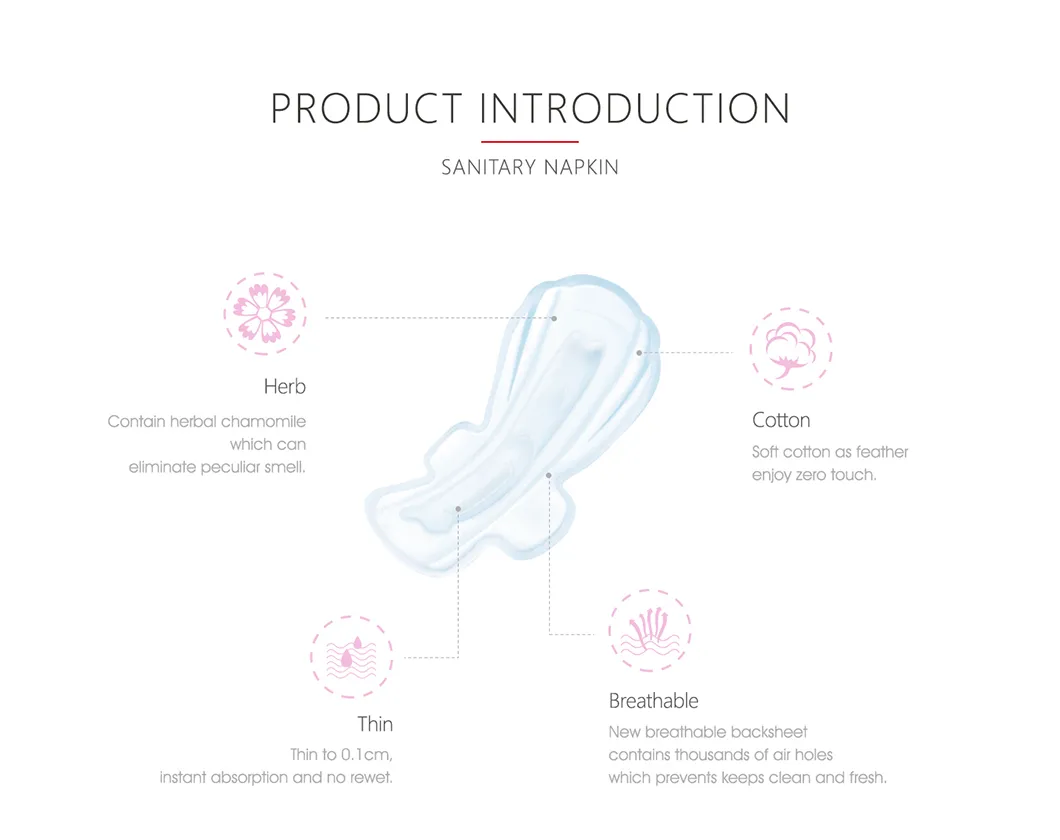 Compresa Menstrual