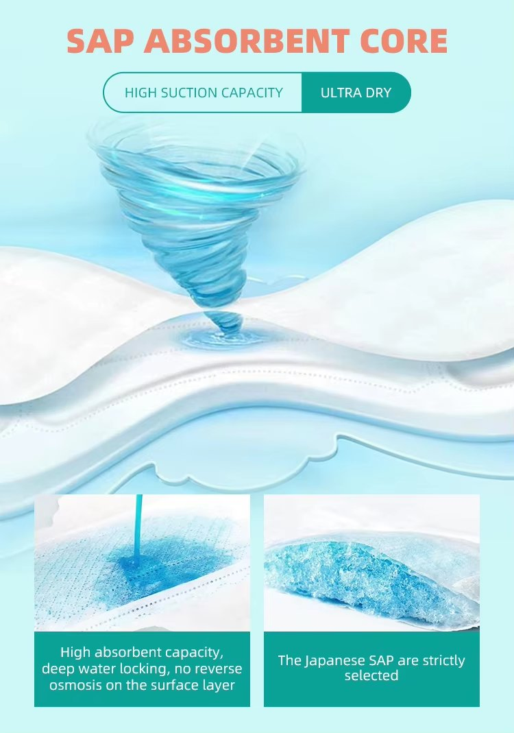 Ventas directas de fábrica, mayorista, OEM personalizado de iones negativos, aniones de algodón orgánico de grado médico, compresas sanitarias ultra delgadas para mujeres
