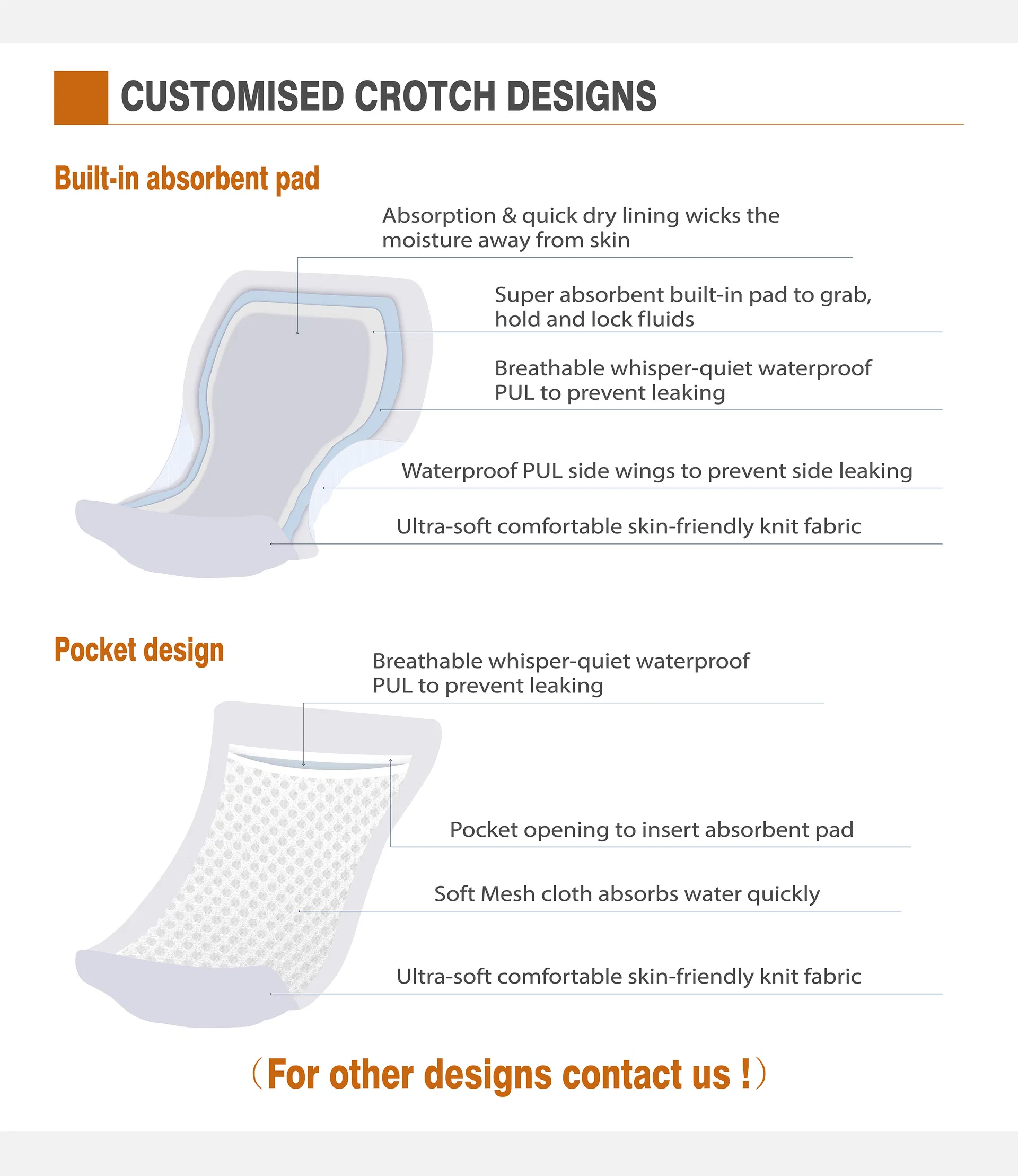 Ropa interior menstrual 3