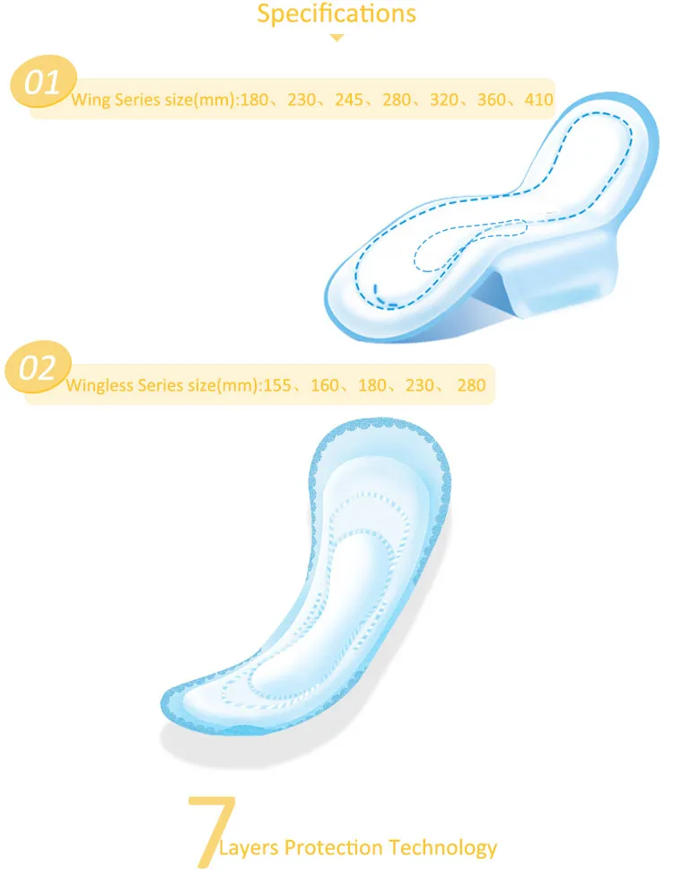 Compresa Menstrual 1