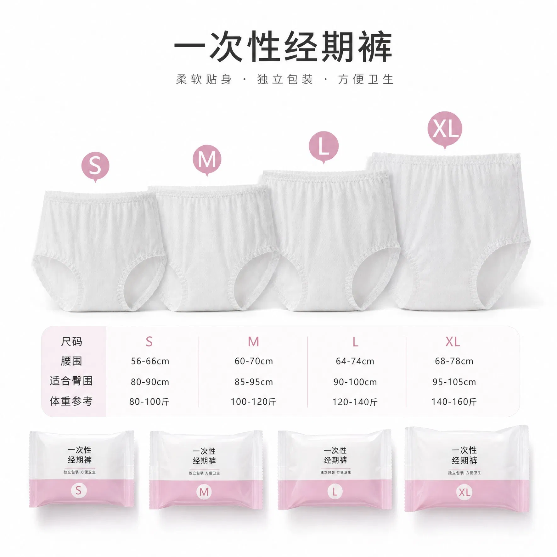 Ropa interior menstrual desechable posparto suave, super absorbente, a prueba de fugas, OEM, etiqueta privada, China