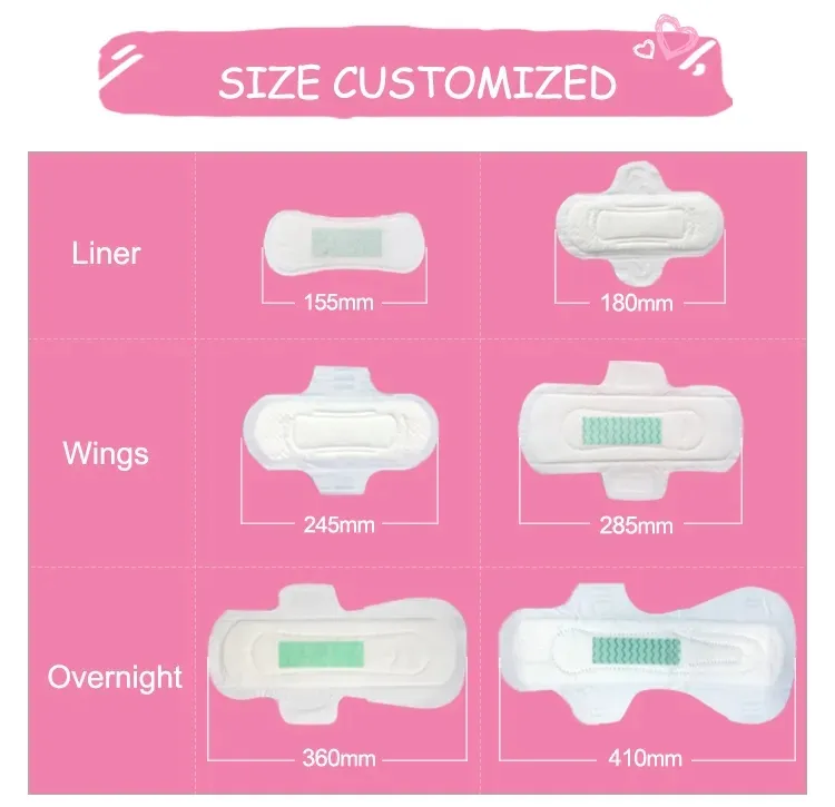 Capas de absorción