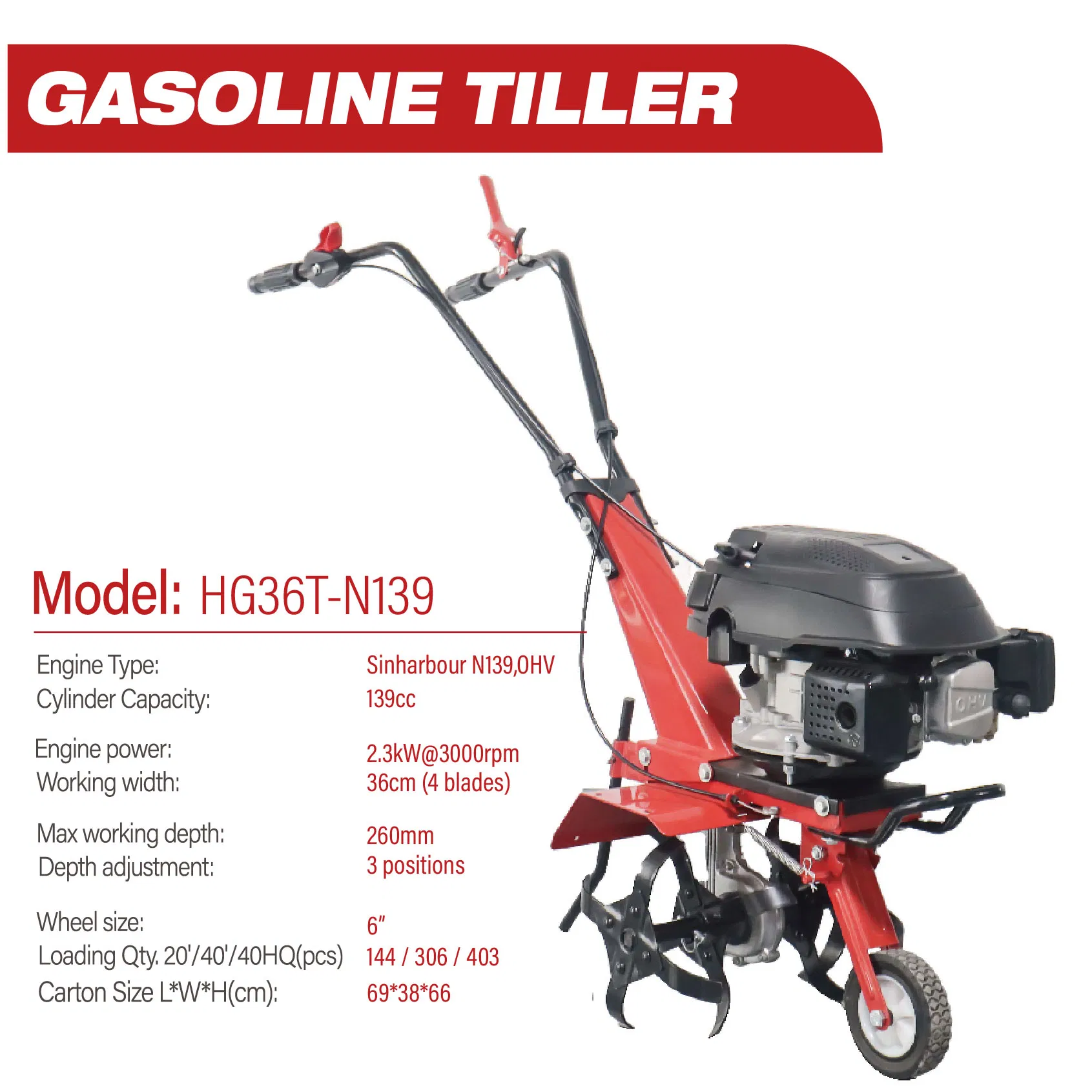 Walk-Behind 4-Stroke 139cc Hand-Push Mini Garden Gasoline Tiller with 6 Blades – Petrol Cultivator Tiller