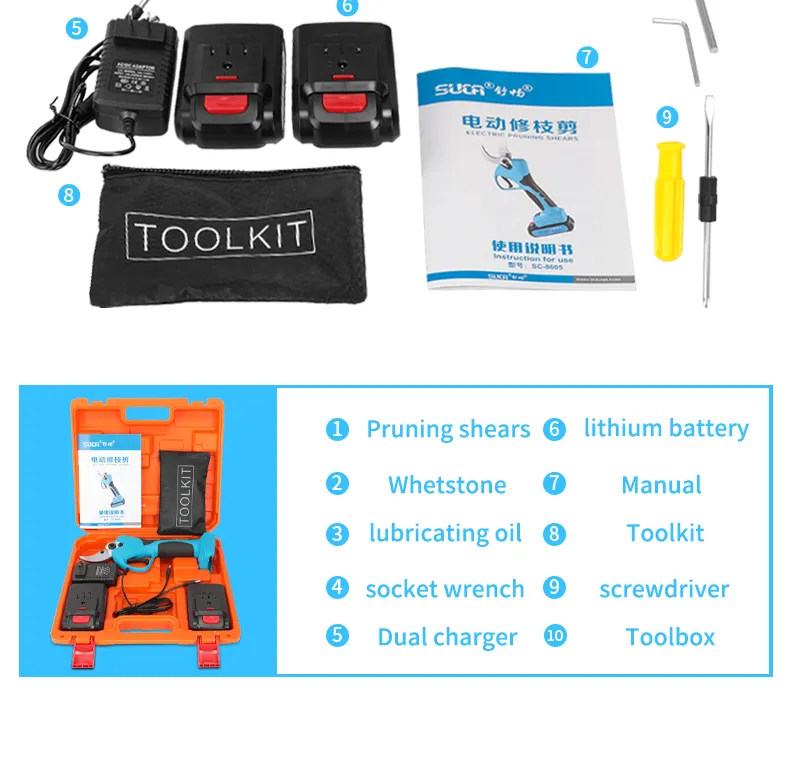 Pruning Shears Display 15